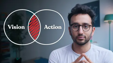 Turn Ambition into Achievement with This Simple Productivity Framework