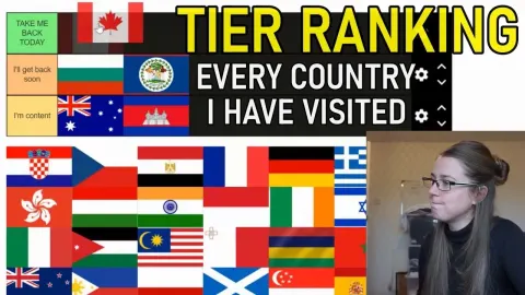 Traveler Ranks Every Country Visited in a Tier List