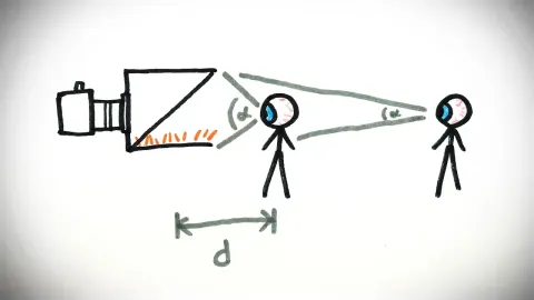 Teleprompter: Eye and Why It Matters