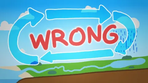 The Water Cycle Diagram You Learned in School Is Misleading