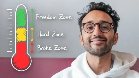 The Simplest Business to Launch in 2026 for Complete Beginners