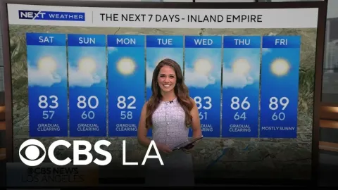 Southern California Weather Forecast Sunny Skies and Gusty Winds Ahead