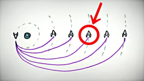 The Most Inefficient Orbit in Space and Why Overshooting Saves Fuel