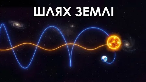 Earth Sun and the Science Behind It