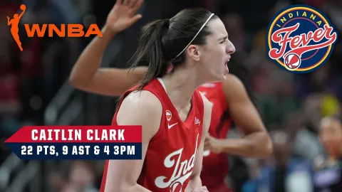 Caitlin Clark Shines in Return with 24 Points as Fever Dominate Portland