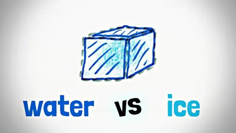 How Supercooling Works: The Physics Behind Water Below Freezing