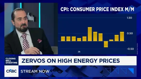 Energy Shock Driving Treasury Yields More Than Sticky Inflation According to Treasury Advisor Da