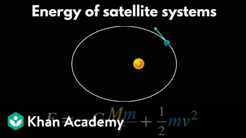 How Energy Determines Whether a Comet Returns or Escapes Forever