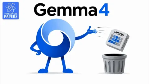 You Deepmind Features and What to Know