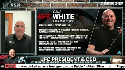 Dana White Discusses UFC and Power Slap Growth, White House Fight Week, and Conor McGregor's Ret