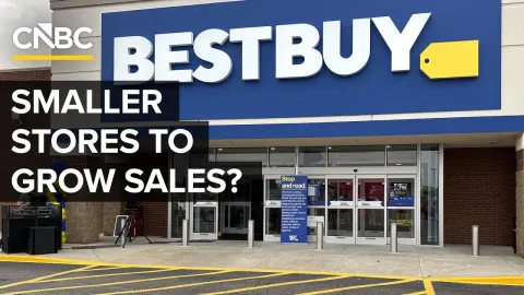 Best Company and the Market Impact