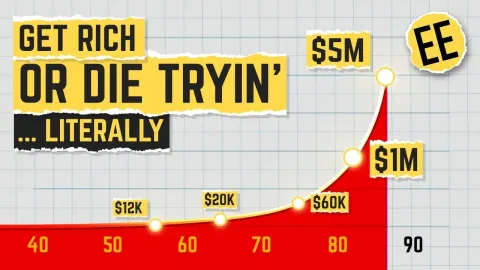 Wealth Gap in Life Expectancy: Why the Rich Live Longer and the Poor Die Younger