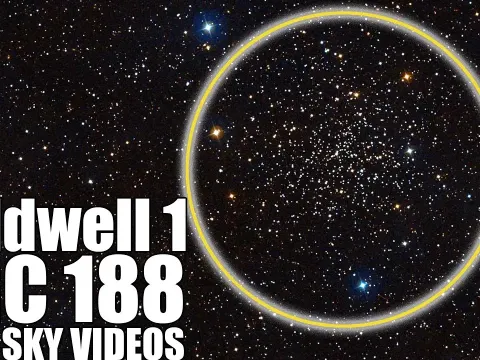 NGC 188: The Oldest Open Cluster in the Milky Way