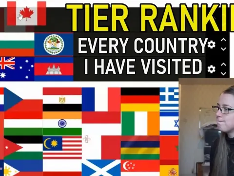 Traveler Ranks Every Country Visited in a Tier List