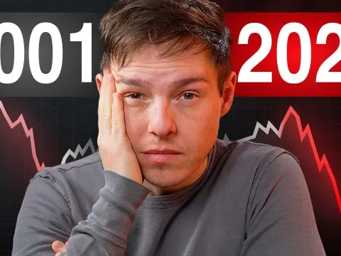 Stock Market Melt-Up: Are We Headed for a Crash?