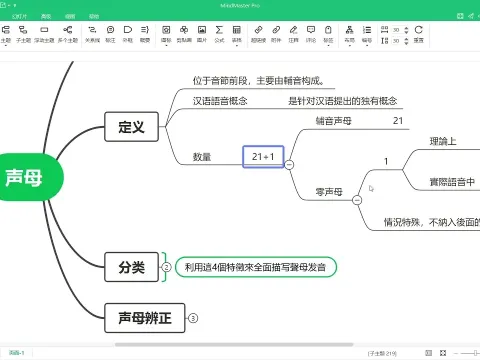 Teaching: Chinese Explained Clearly