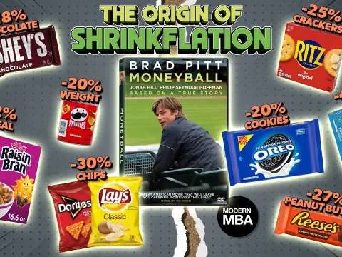 Moneyball: Shrinkflation and Why It Matters