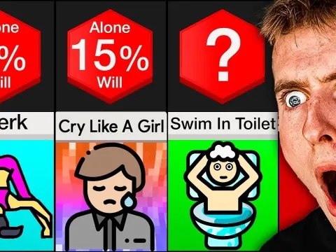Unusual Activities People Do When Home Alone