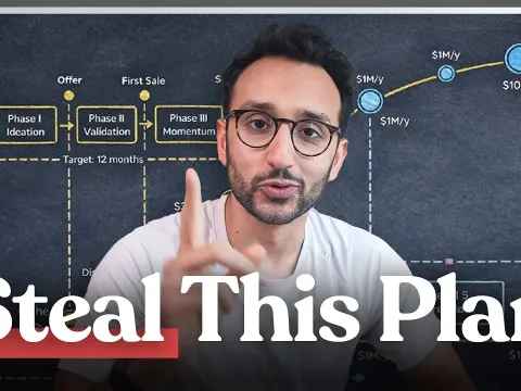 How to Build a $100K Lifestyle Business in 12 Months