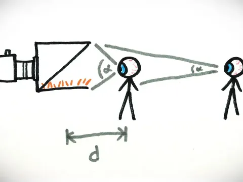 Teleprompter: Eye and Why It Matters