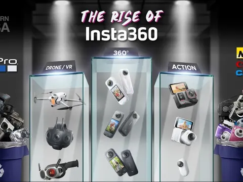How Insta360 Outpaced GoPro in the Action Camera Market