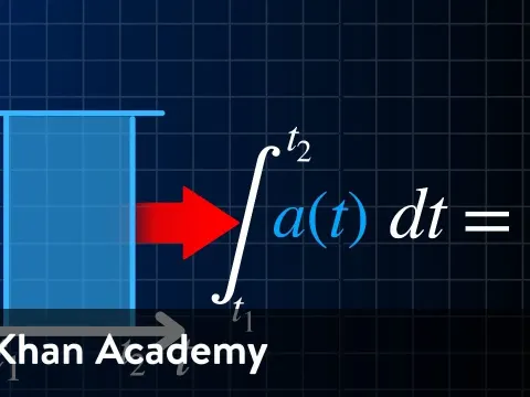 How to Derive Velocity and Position from an Acceleration-Time Graph