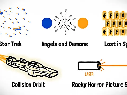 Antimatter in Science Fiction vs Reality: What Star Trek and Movies Get Wrong