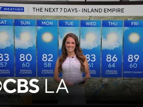 Southern California Weather Forecast Sunny Skies and Gusty Winds Ahead