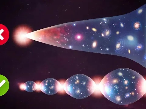 Could the Big Bang Repeat in an Endless Cosmic Cycle