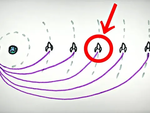 The Most Inefficient Orbit in Space and Why Overshooting Saves Fuel