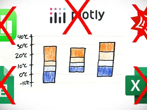 The Missing Chart Type That Spreadsheet Software Needs