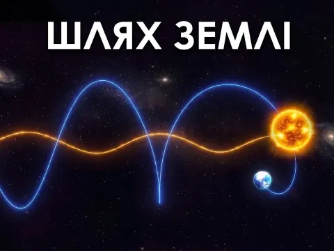 Earth Sun and the Science Behind It