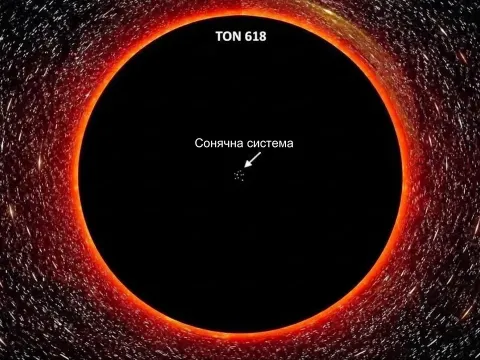 Black Hole and the Science Behind It