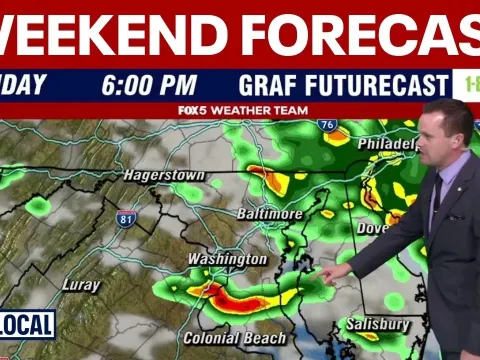 Weather There Features and What to Know