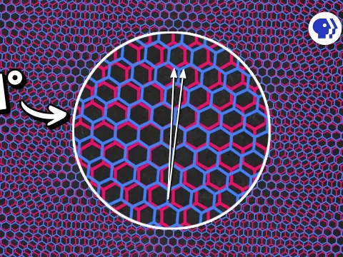 Scientists Discover a Simple Twist That Transforms Matter Into Completely New Materials