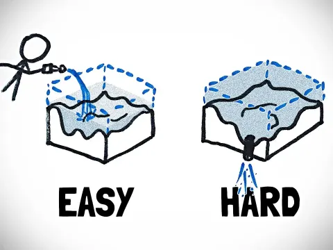 Why Draining the Oceans Is Surprisingly Difficult