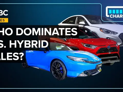 Toyota, Honda, and Hyundai Dominate the Surging US Hybrid Car Market