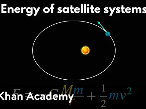 How Energy Determines Whether a Comet Returns or Escapes Forever