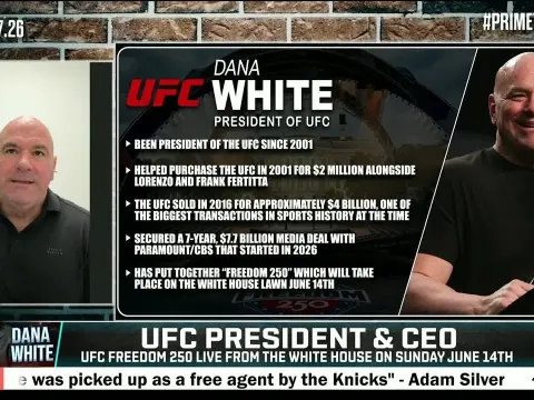 Dana White Discusses UFC and Power Slap Growth, White House Fight Week, and Conor McGregor's Ret
