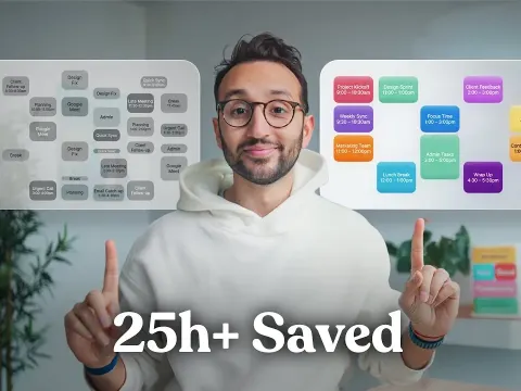 Habits One Explained Clearly