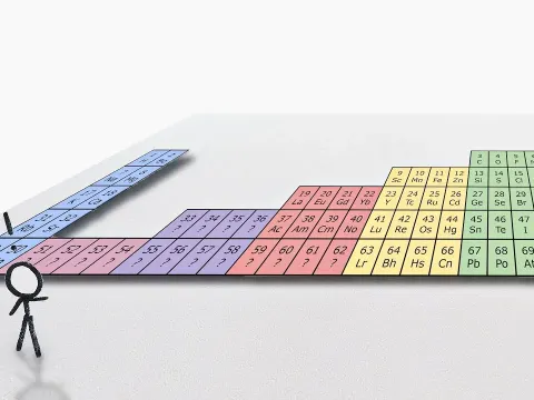 How the Periodic Table Would Look in a Two-Dimensional Universe