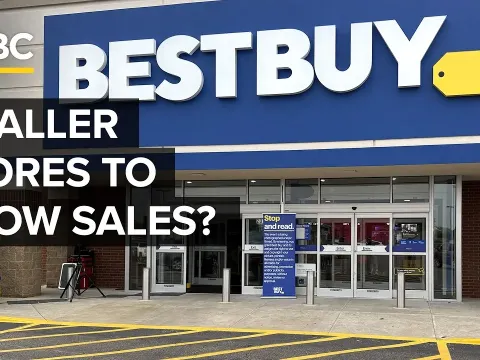 Best Company and the Market Impact