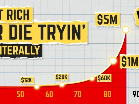 Wealth Gap in Life Expectancy: Why the Rich Live Longer and the Poor Die Younger